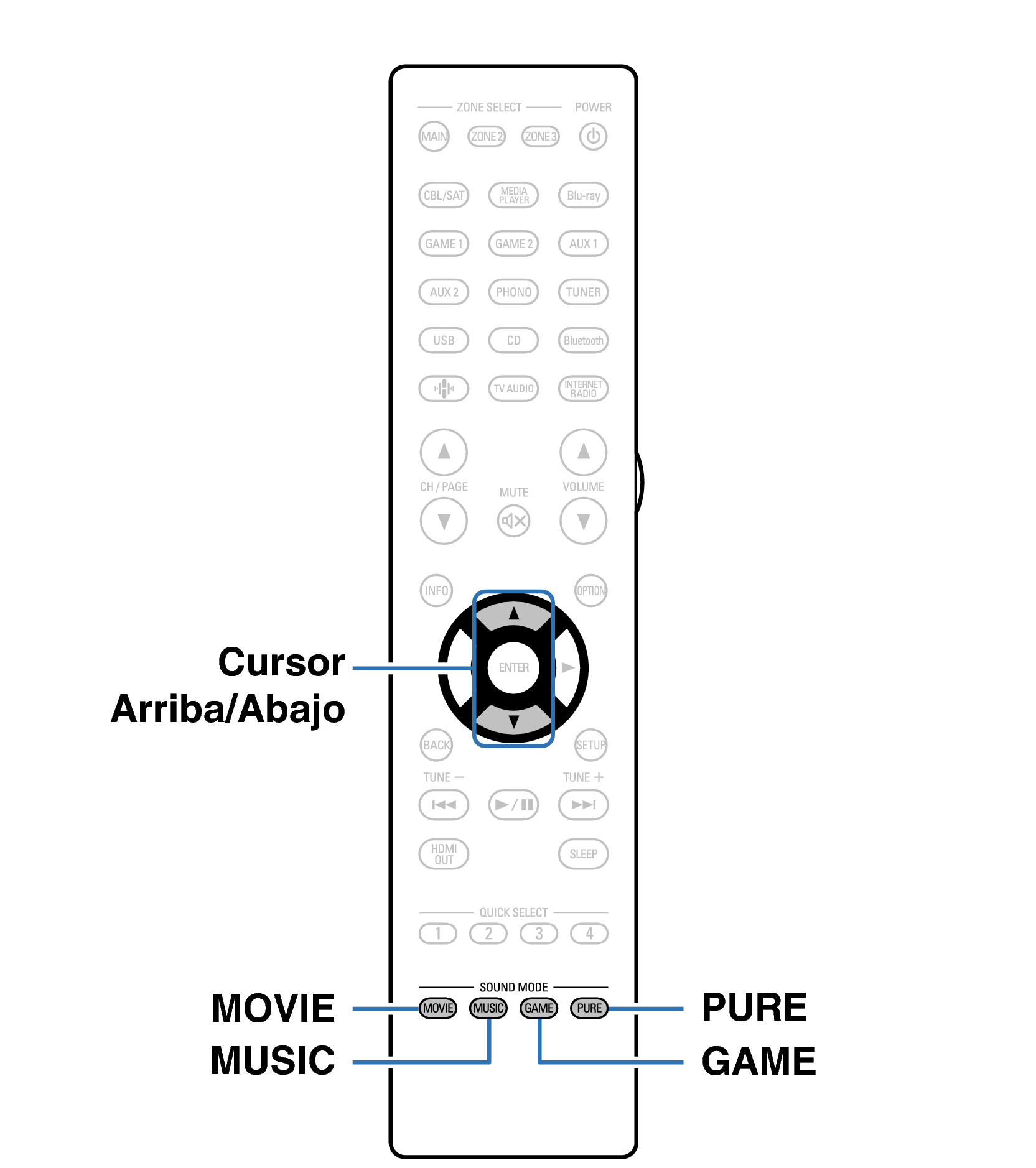 Ope Surround RC1261